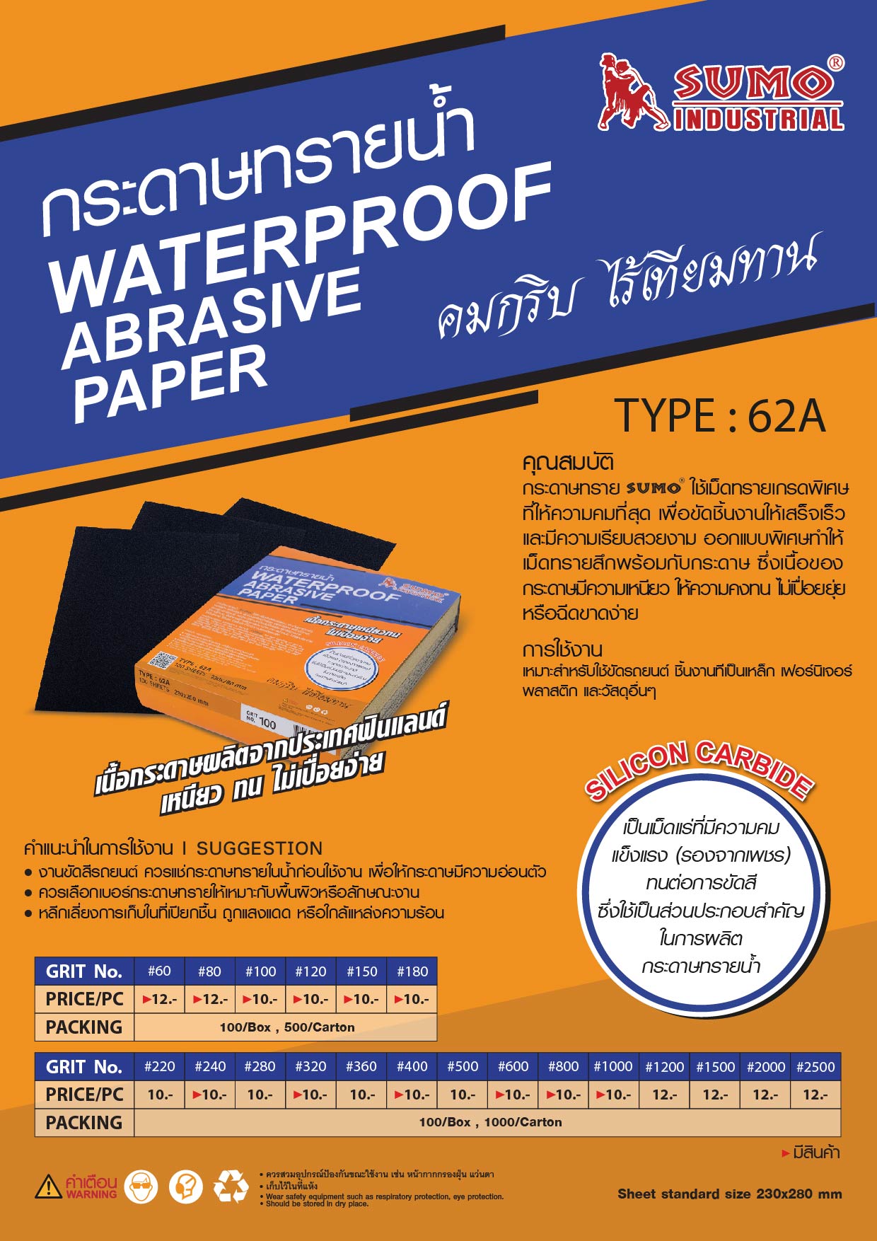 (80/200) กระดาษทรายน้ำ - Waterproof Abrasive Paper